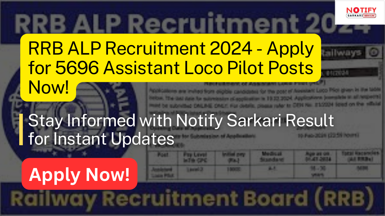 RRB ALP Recruitment 2024 Apply For 5696 Assistant Loco Pilot Posts Now!