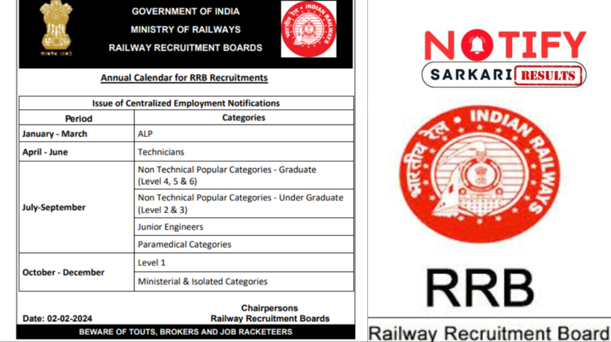 RRB-Exam-Calendar-2024