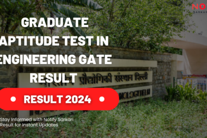 GATE Result 2024